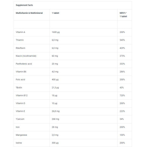 Daily Pack Biotech Usa 30 pacs