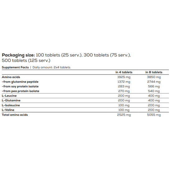 MEGA AMINO 3200 BIOTECH 100tbs
