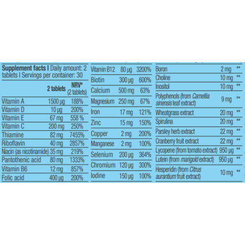 Multivitamin for Women 60tbl BIOTECH