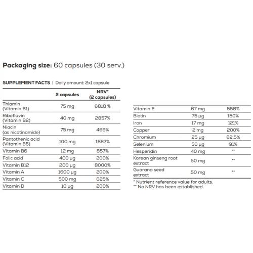 B-Complex 60 caps Biotech Usa