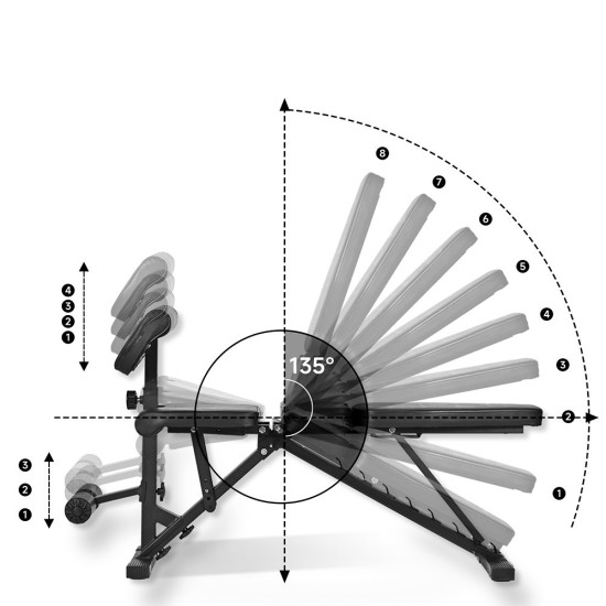 ΠΑΓΚΟΣ ΑΣΚΗΣΕΩΝ INSPORTLINE ON-X AB10