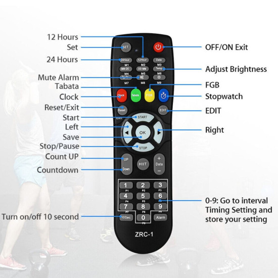 ΤΗΛΕΧΕΙΡΙΣΤΗΡΙΟ ΓΙΑ ΧΡΟΝΟΜΕΤΡΟ CROSSFIT CX-TM03 ΤΗΛΕΧΕΙΡΙΣΤΗΡΙΟ ΓΙΑ ΧΡΟΝΟΜΕΤΡΟ CROSSFIT CX-TM03